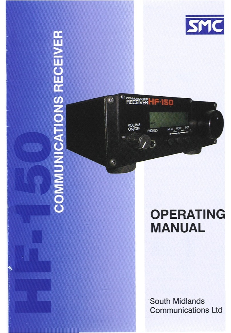 SMC Networks HF-150 User manual