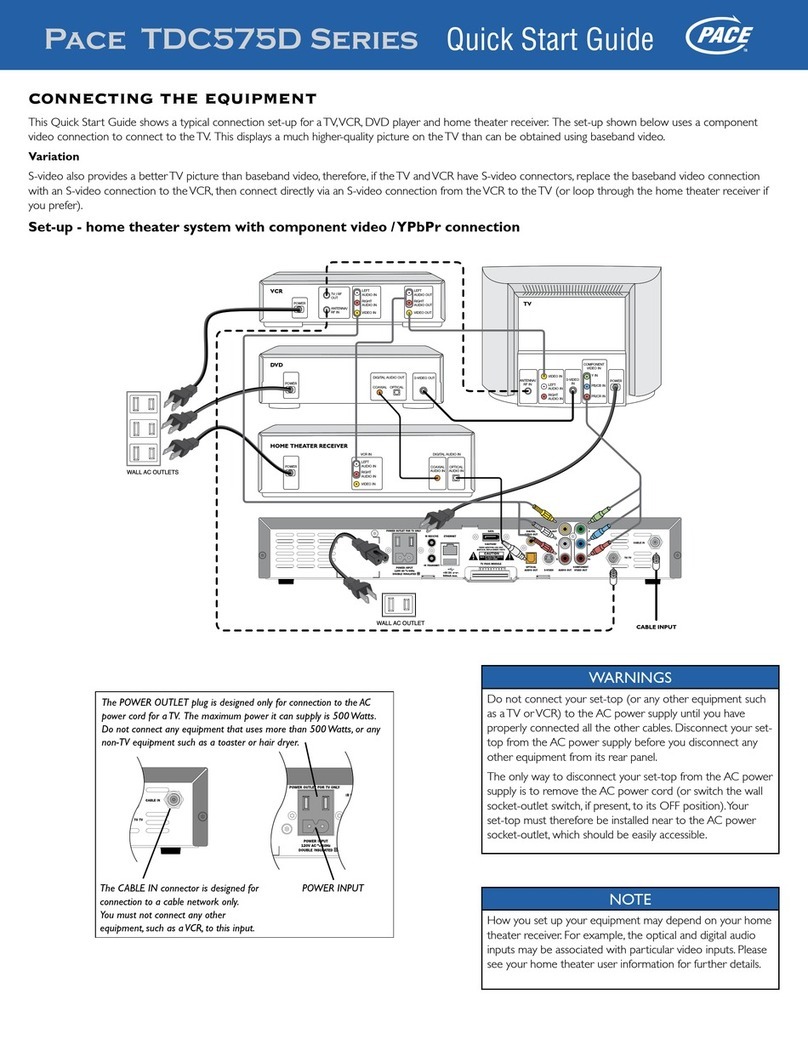 Pace TDC575D series User manual