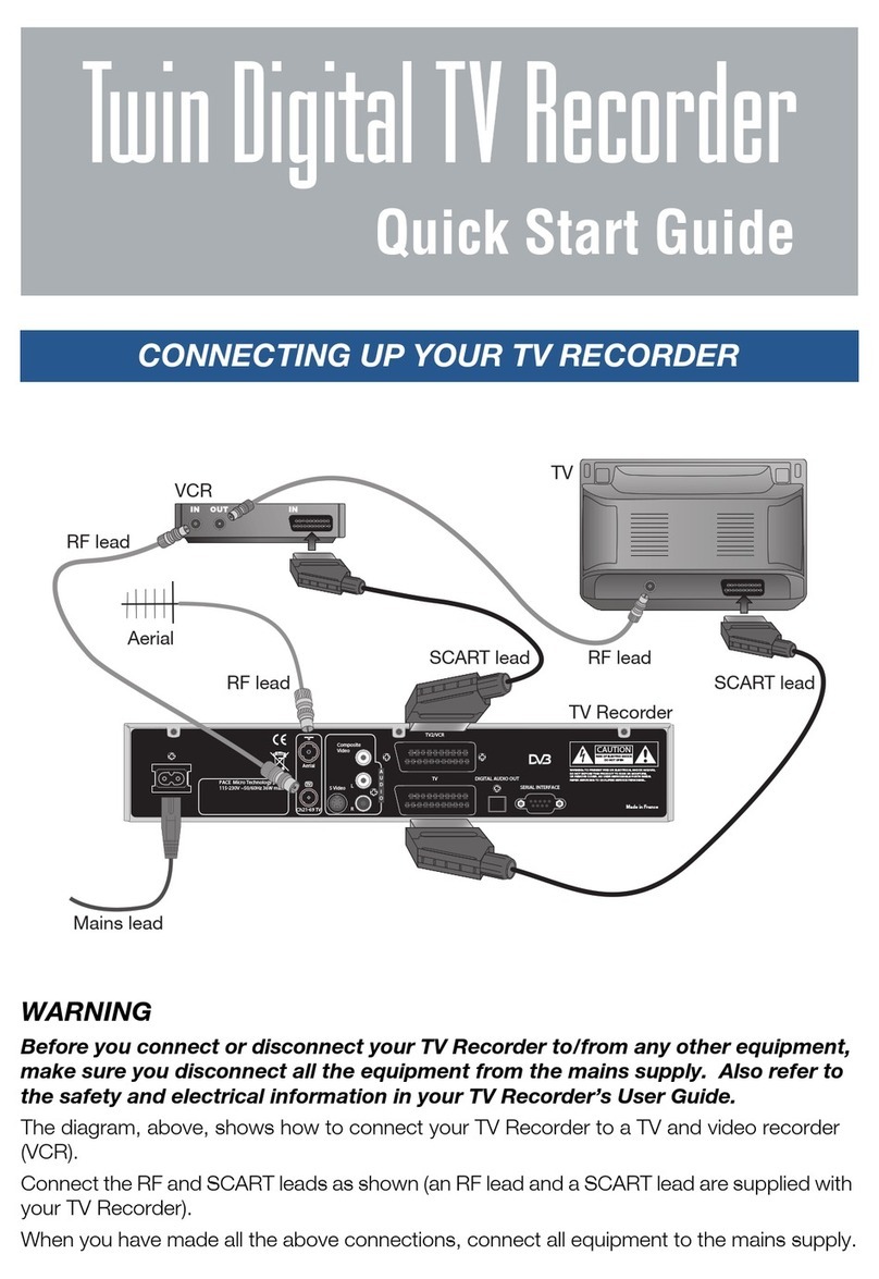 Pace Twin User manual
