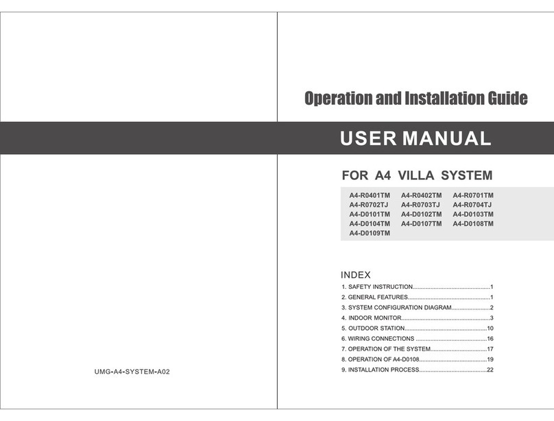 Jade A4-R0402TM Operation and installation guide