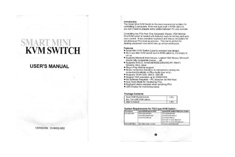 Syba KVM02-002 user manual