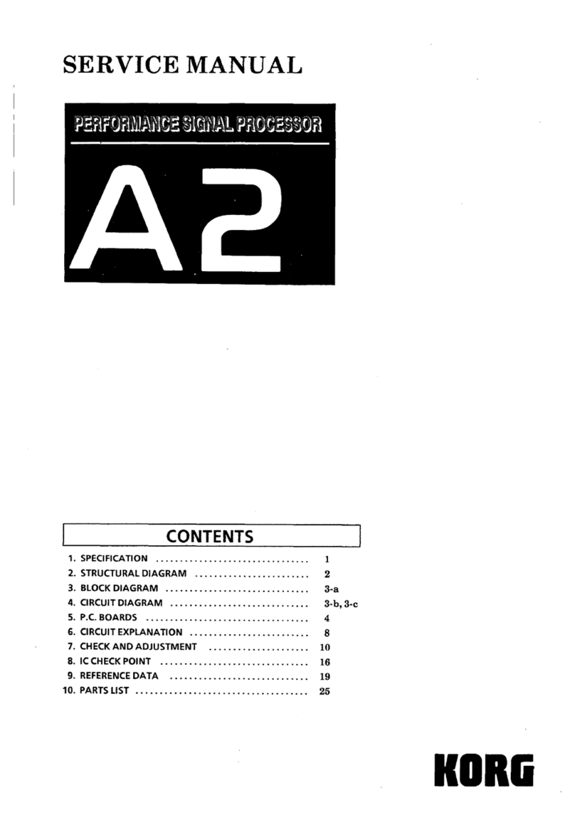 Korg A2 Service manual