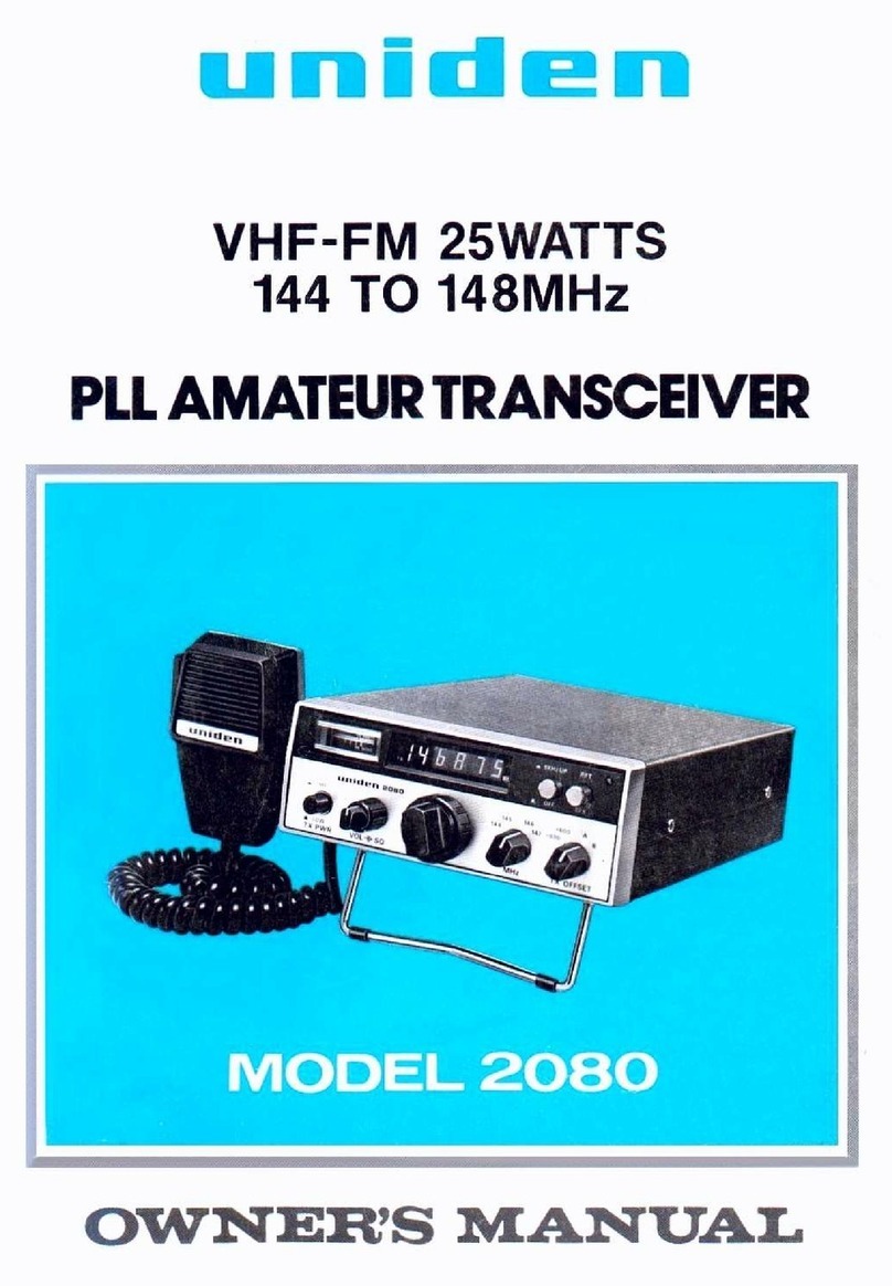 Uniden 2080 User manual Uniden 2080 User manual