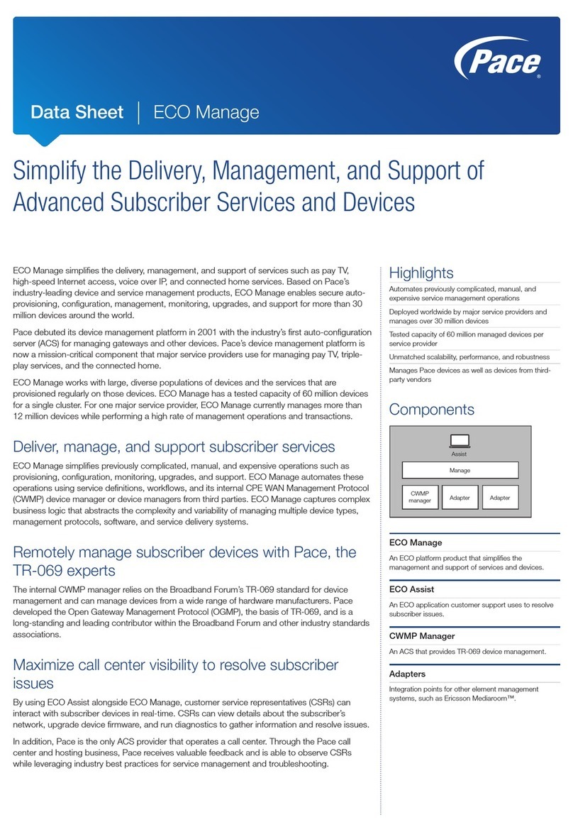 Pace ECO Manage User manual