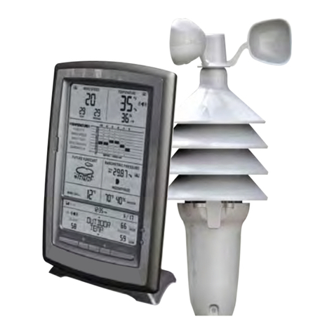 ACU-RITE 00639W User manual