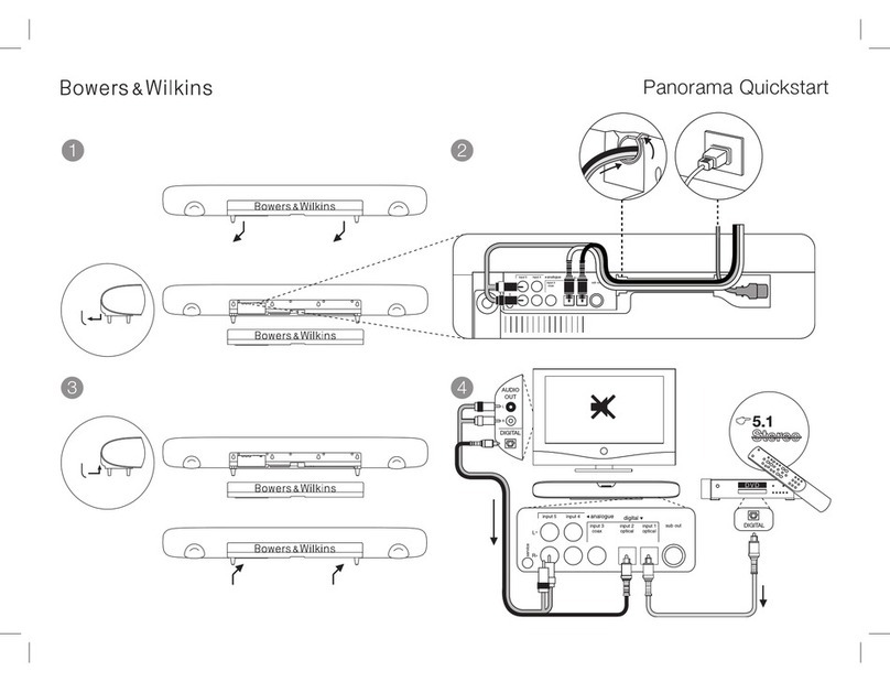 Bowers & Wilkins Panorama User manual