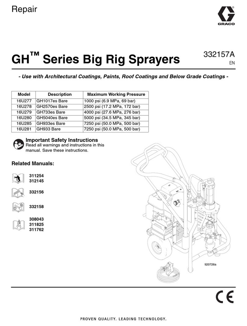 Graco GH 16U277 Operating instructions