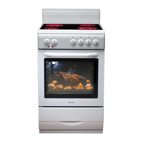 Euromaid CUF54 User manual Euromaid CUF54 User manual