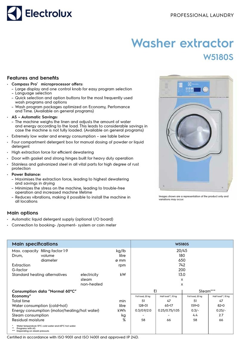 Electrolux W5180S User manual