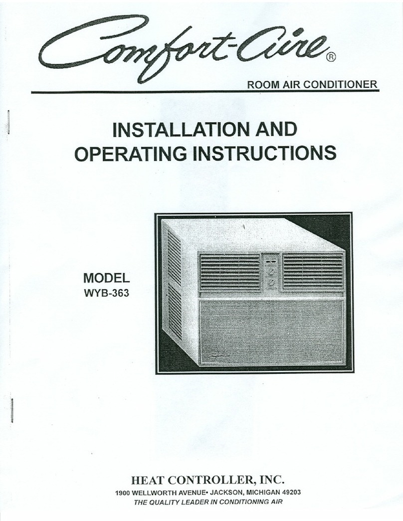 Comfortaire WYB-363 User manual Comfortaire WYB-363 User manual