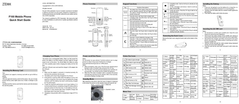 Zte F160 User manual