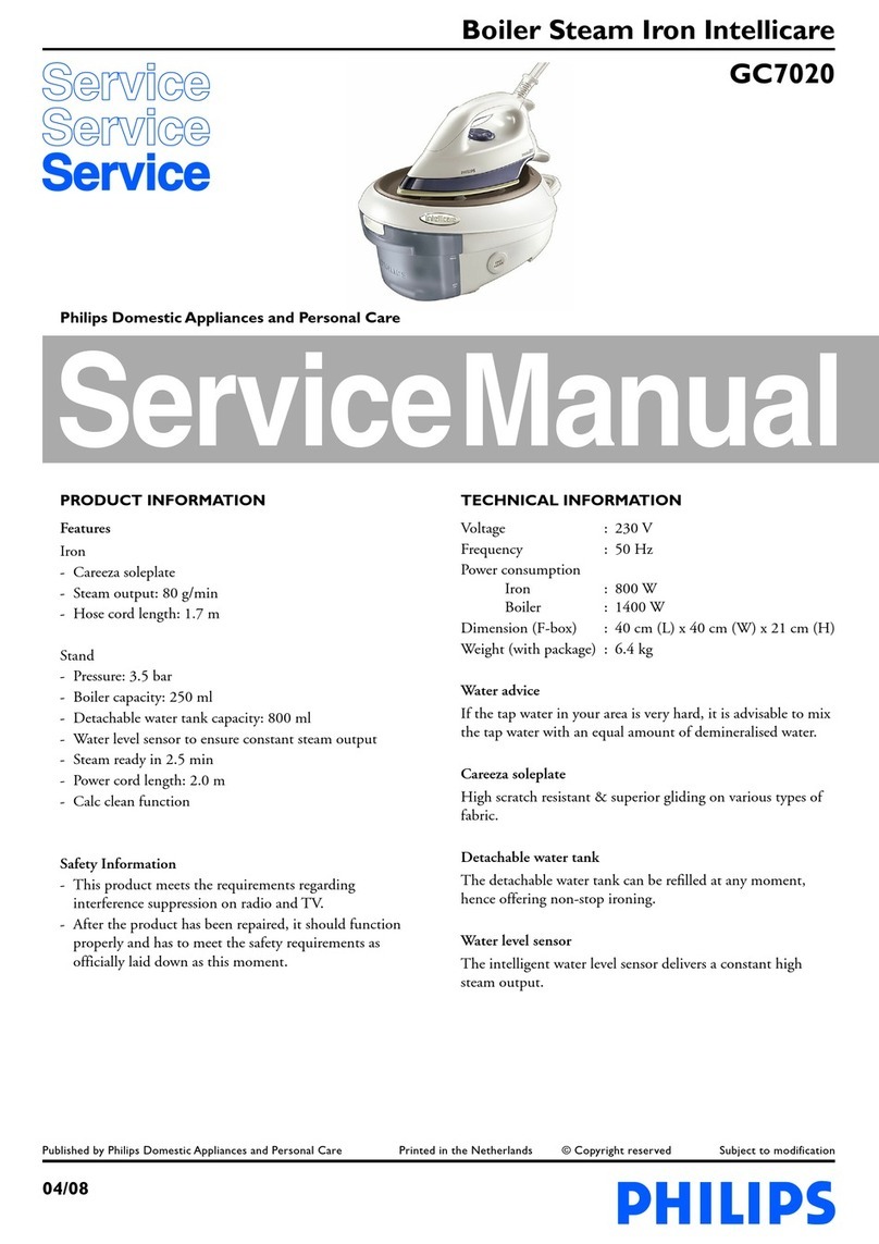 Philips Intellicare GC7020 User manual Philips Intellicare GC7020 User manual