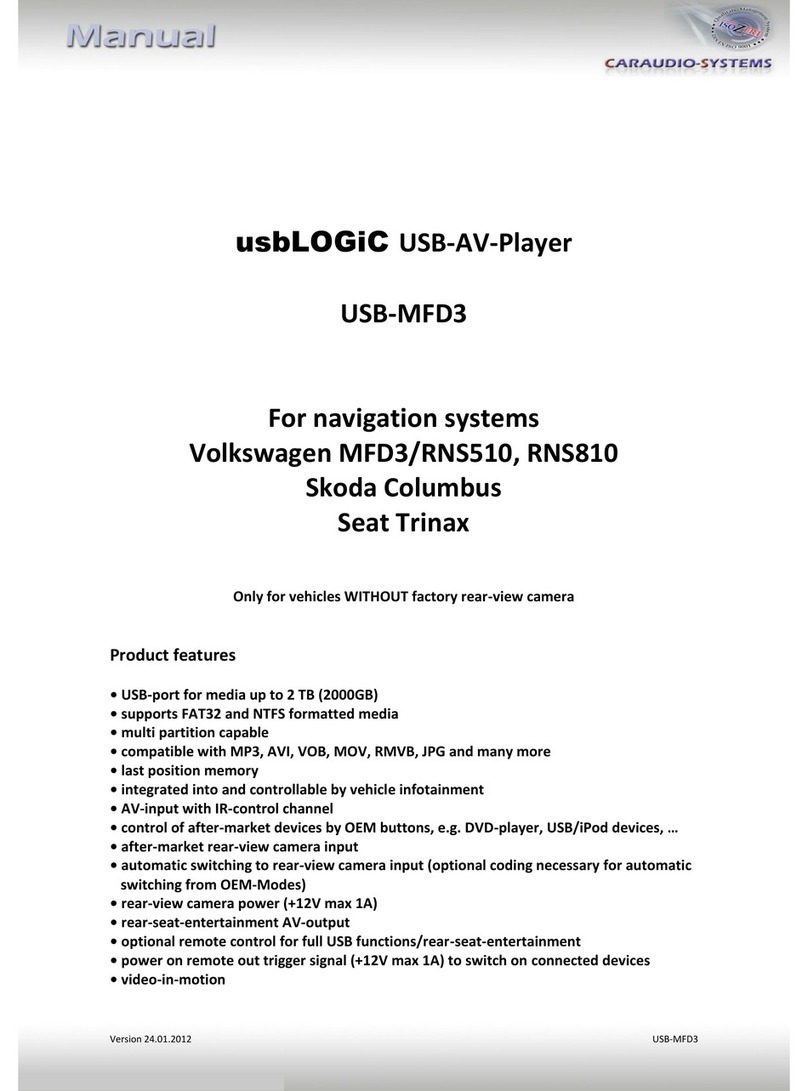usbLogic USB-MFD3 user manual