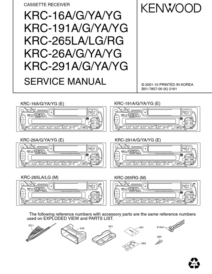 Kenwood KRC-16A User manual