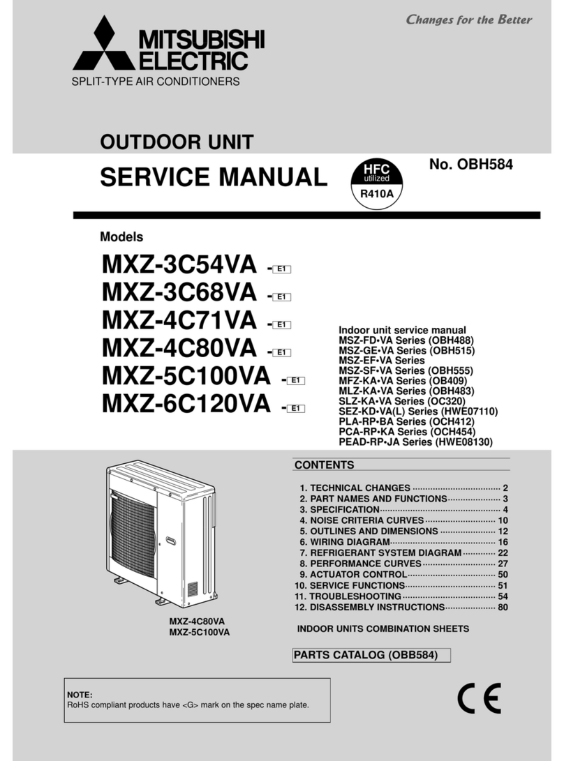 Mitsubishi Electric MXZ-3C54VA User manual