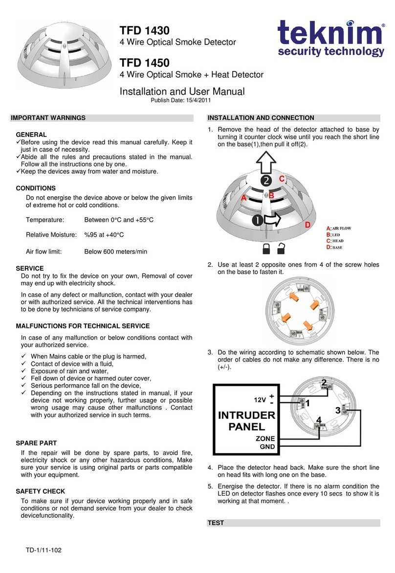 Teknim TFD 1430 Installation and user manual