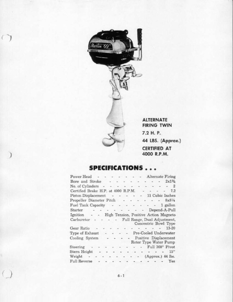 Martin 60 manual
