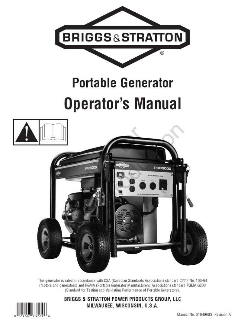 Briggs & Stratton 30554 User manual