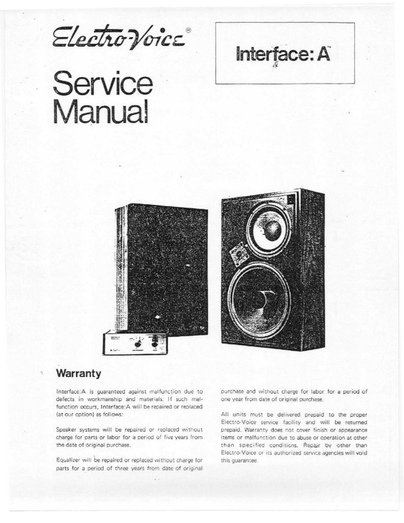Electro-Voice Interface: A Service manual