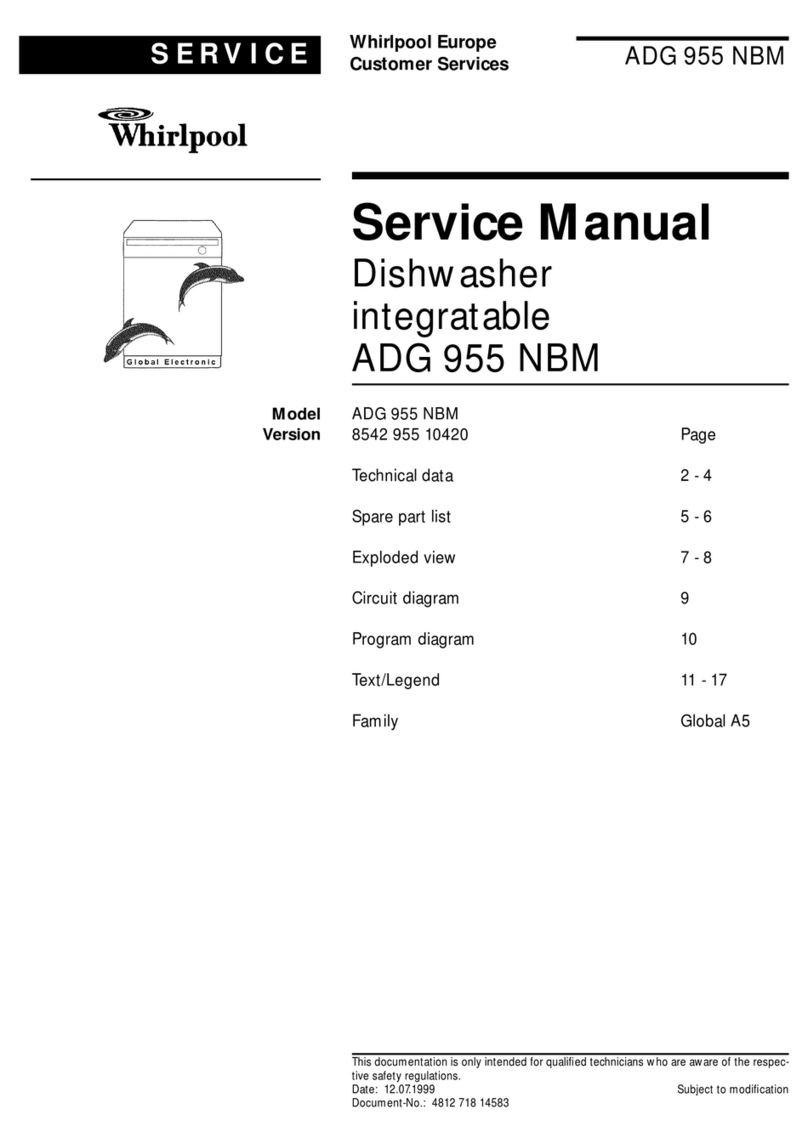 Whirlpool ADG 955 NBM Service manual