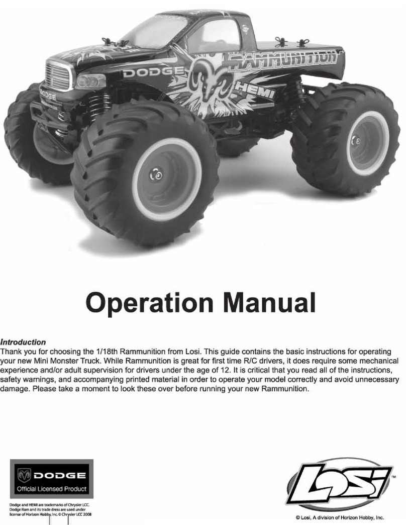 Team Losi rammunition Operation manual