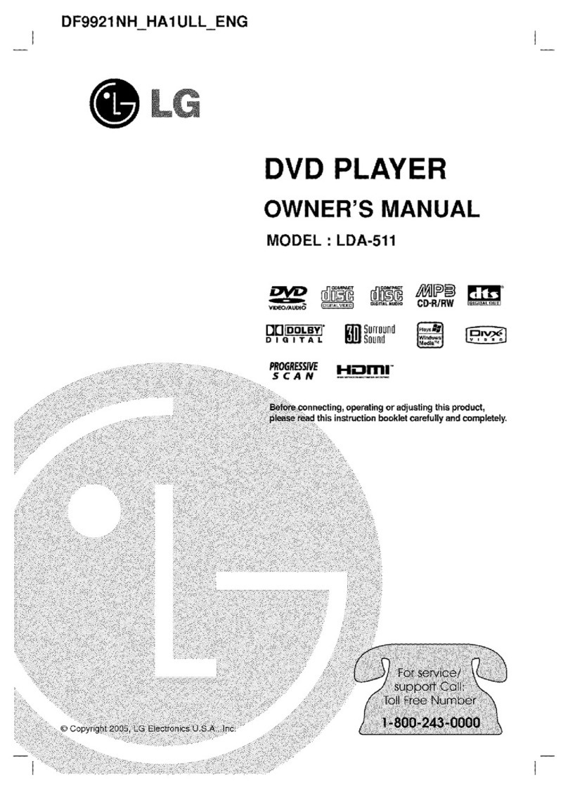LG LDA-511 - Progressive Scan DVD Video User manual