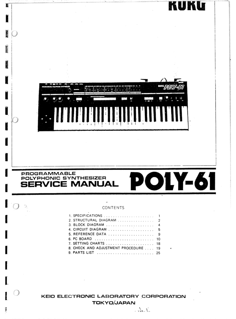Korg POLY-61 Service manual
