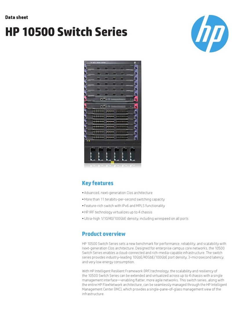 HP 10500 series User manual