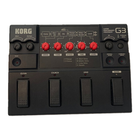 Korg G3 User manual Korg G3 User manual
