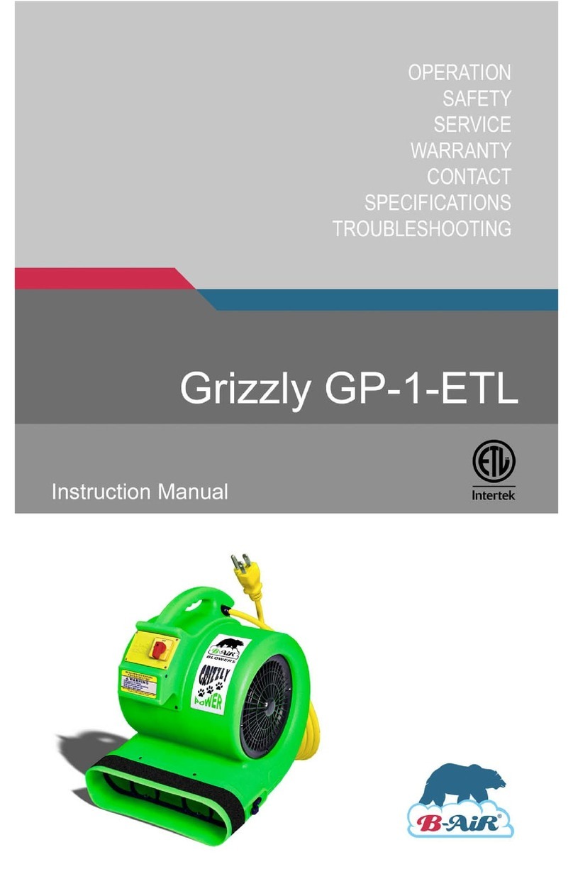 B-Air GRIZZLY GP-1-ETL user manual B-Air GRIZZLY GP-1-ETL user manual