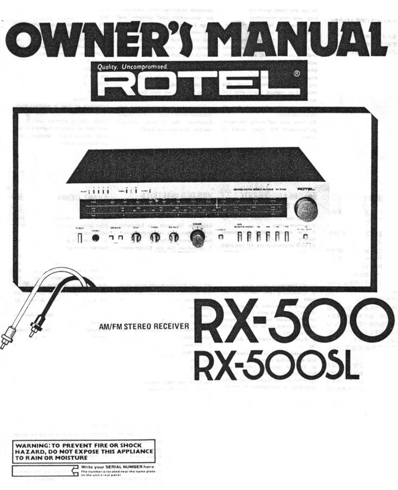 Rotel RX-500 owner's manual