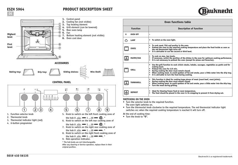 Bauknecht ESZH 5964 User manual
