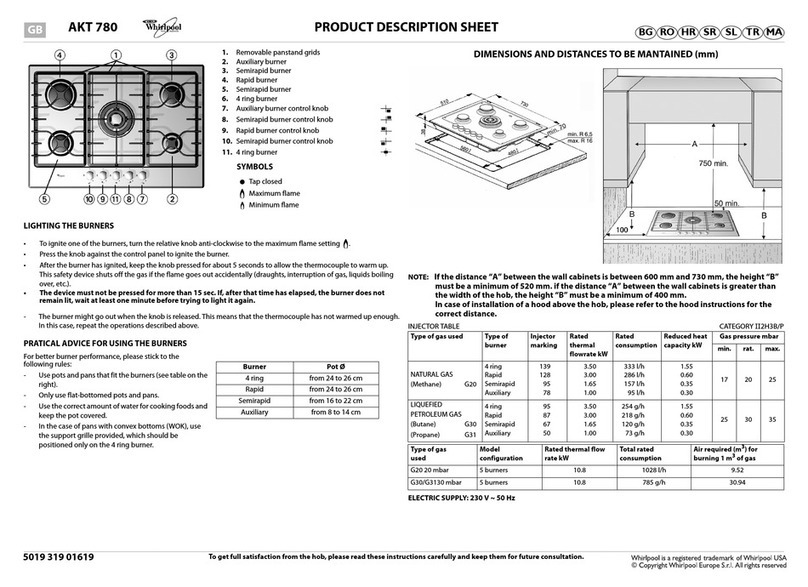 Whirlpool AKT 780 User manual