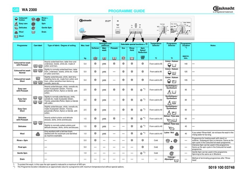 Bauknecht WA 2300 Operating instructions