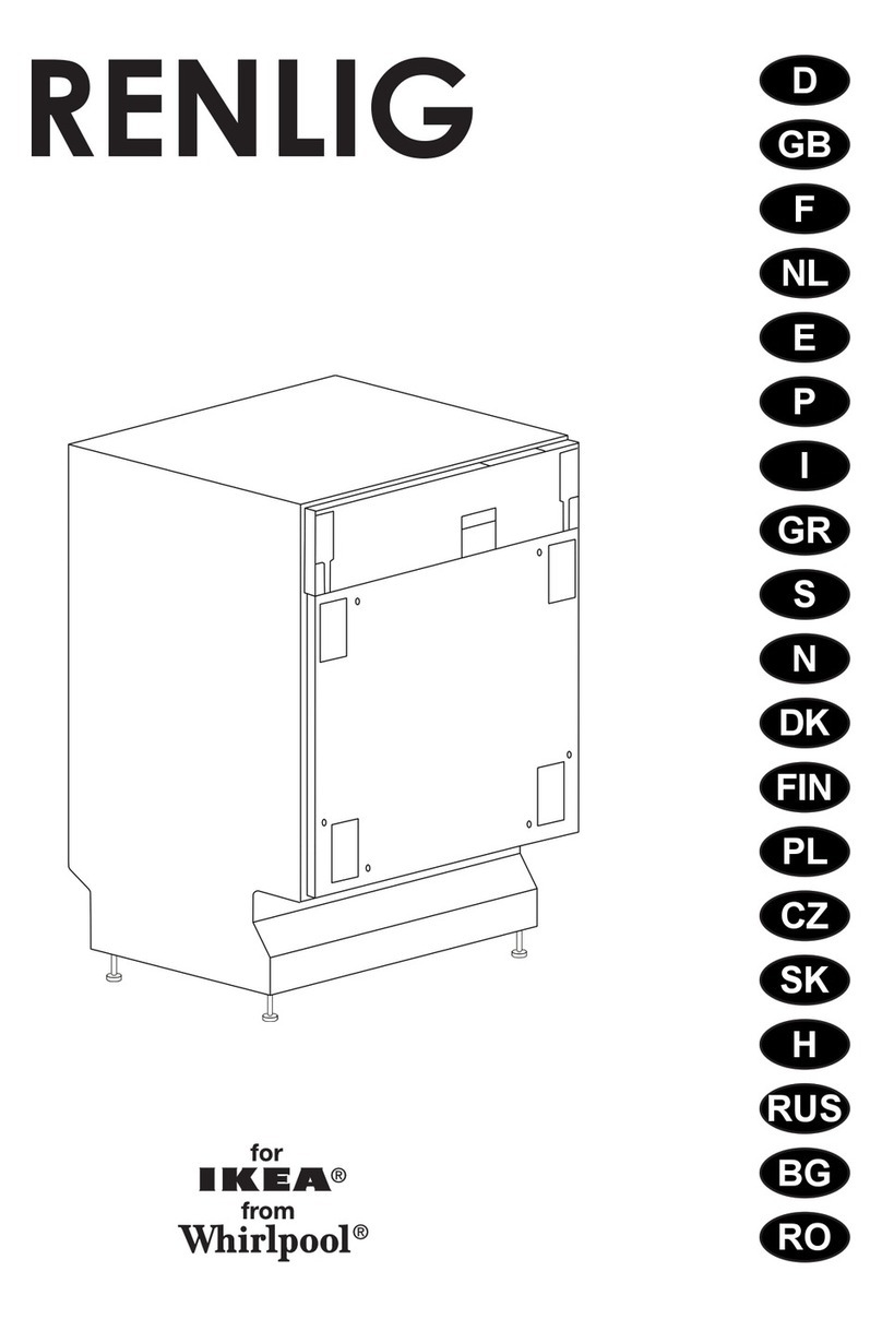 IKEA RENLIG User manual
