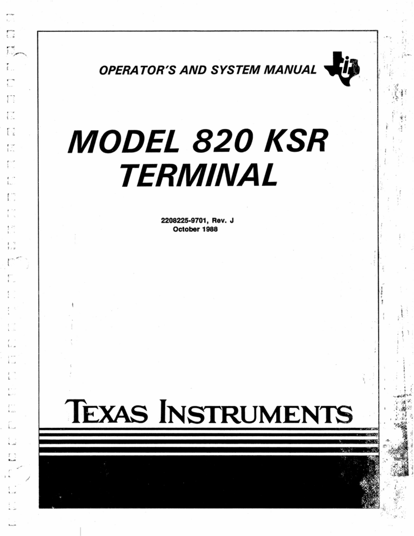 Texas Instruments 820 KSR User manual
