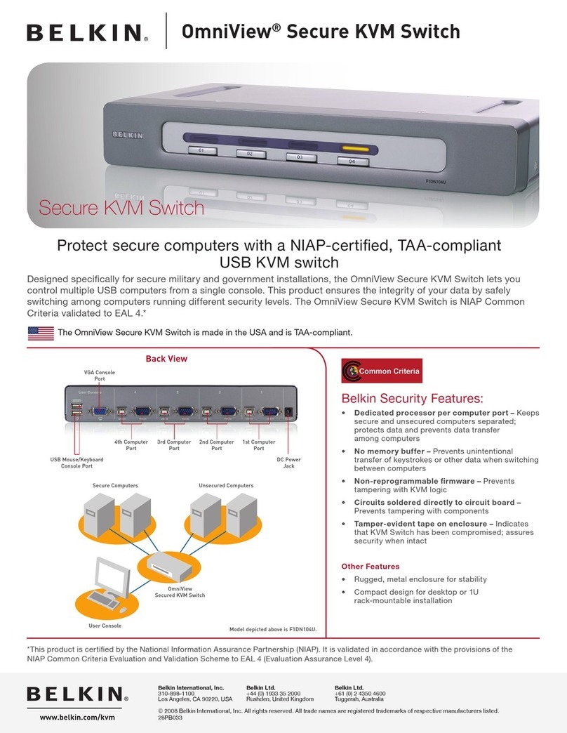 Belkin OmniView User manual