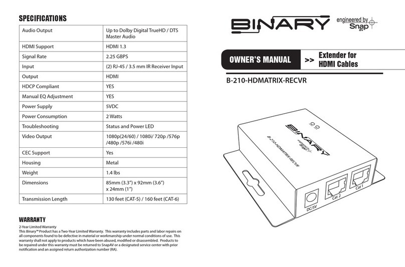 Binary B-210-HDMATRIX-RECVR User manual