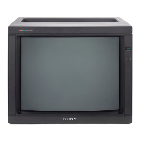 Sony Trinitron PVM-2130QM User manual Sony Trinitron PVM-2130QM User manual