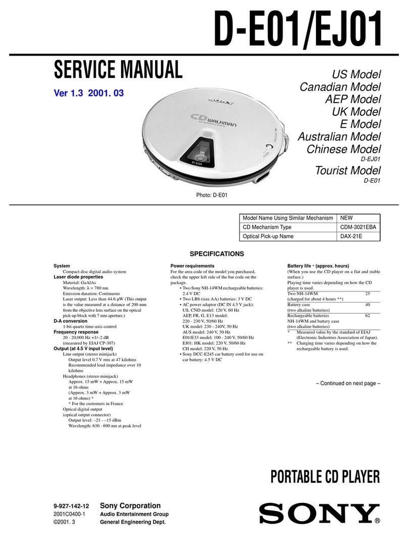 Sony D-E01 User manual