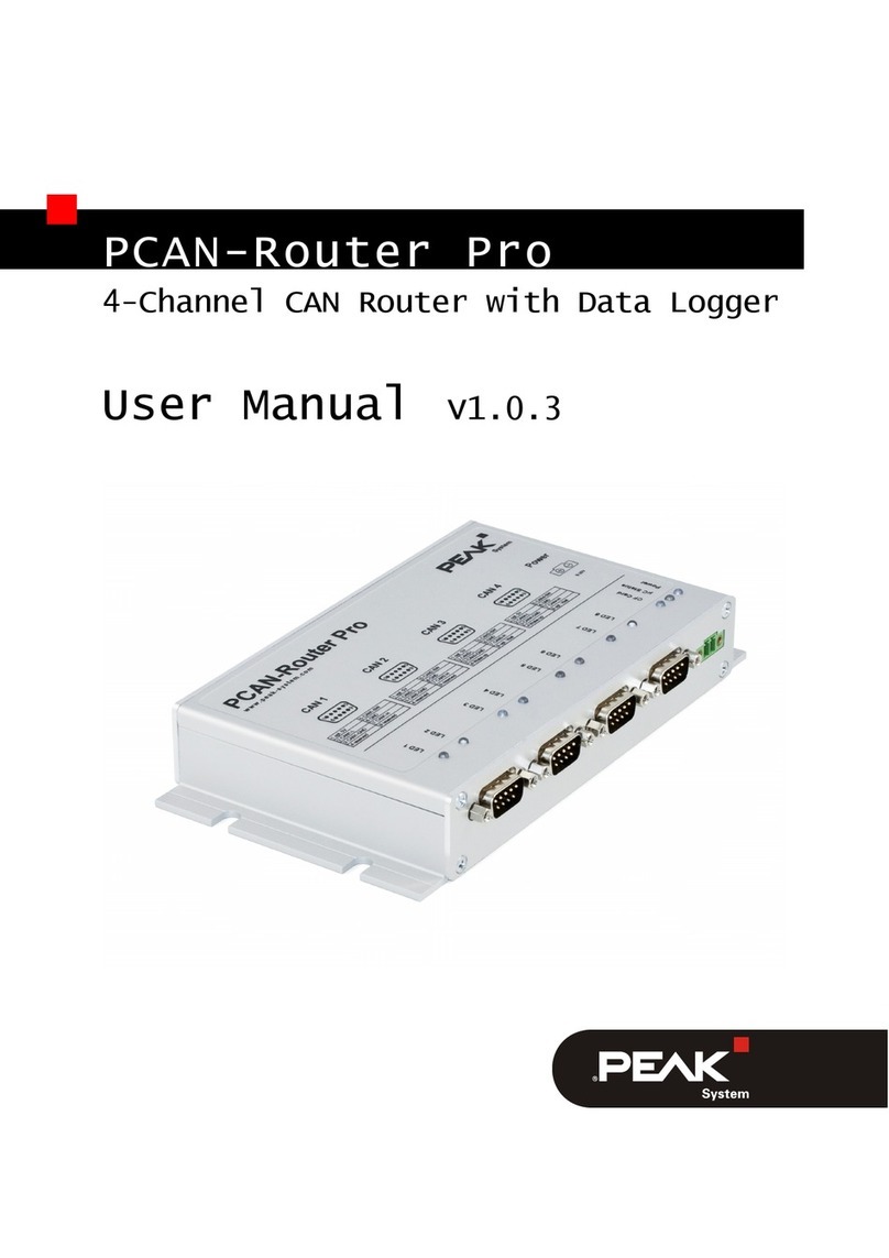 Peak PCAN-Router Pro user manual