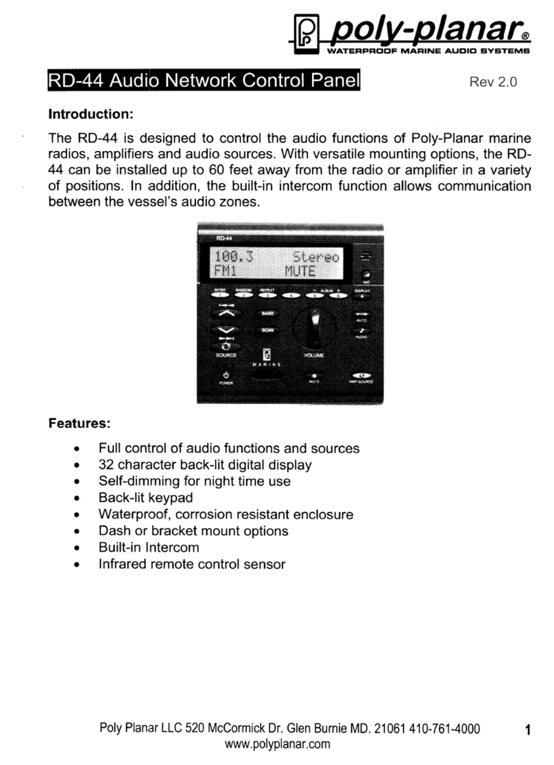 poly-planar RD-44 User manual