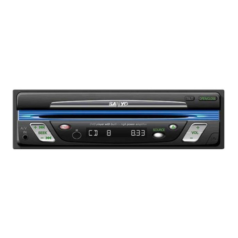Sanyo ECD-T1780DV User manual