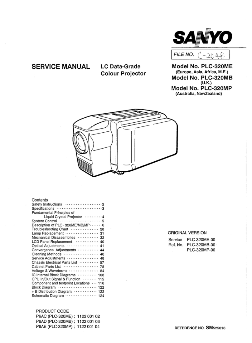 Sanyo PLC-320MB User manual Sanyo PLC-320MB User manual