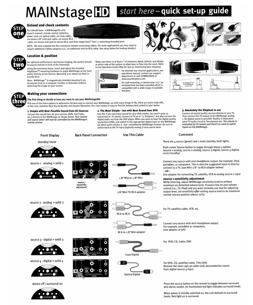 Soundmatters MainStageHD Quick setup guide