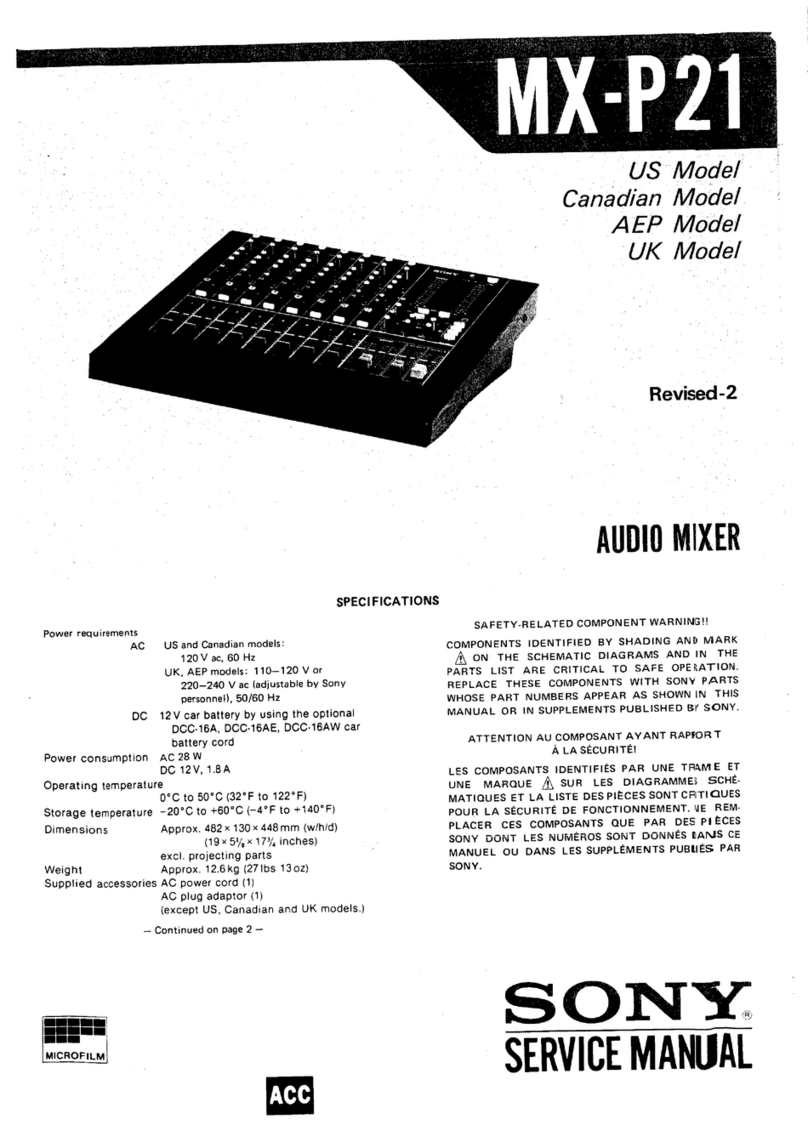 Sony MX-P21 Service manual