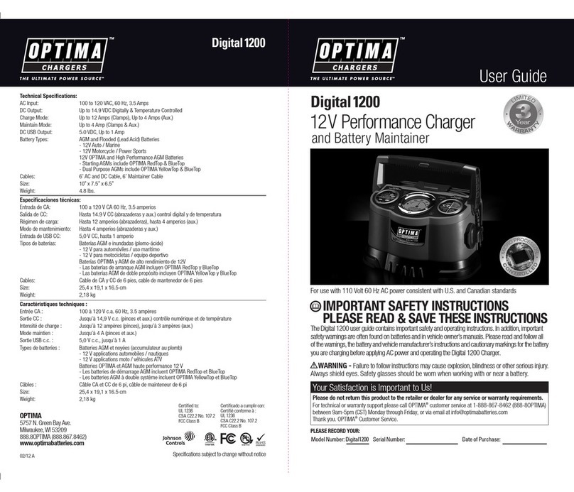 Optima Digital 1200 user guide