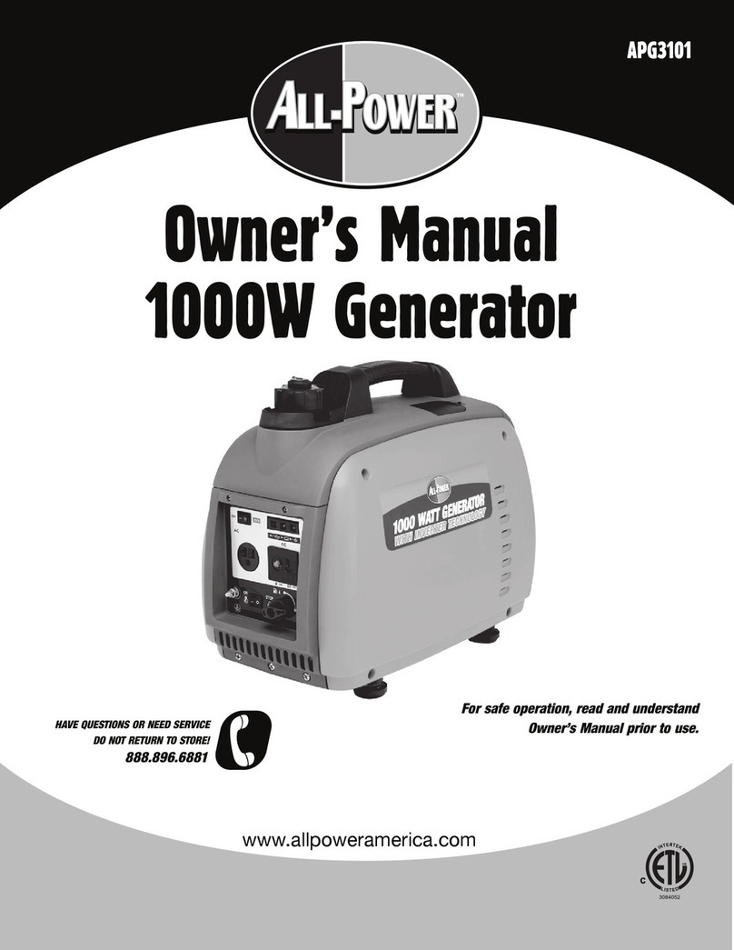 ALLPOWER APG3101 owner's manual