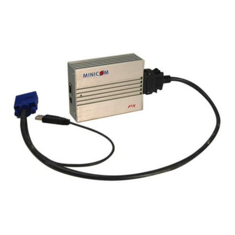 Minicom PX User manual