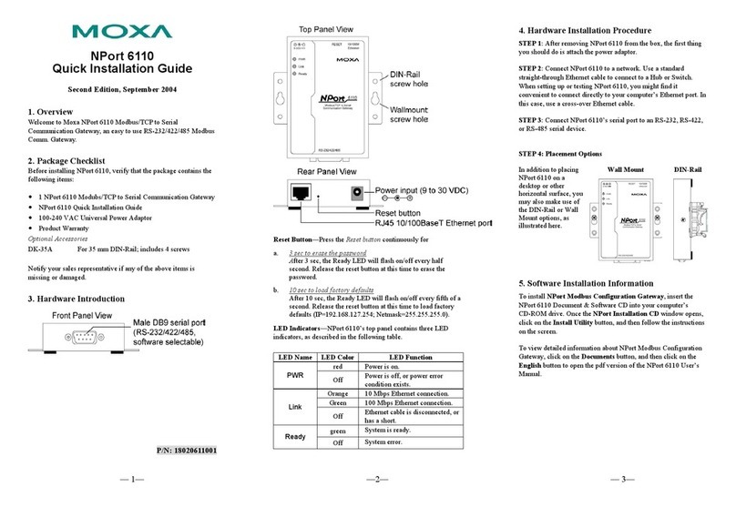 Moxa Technologies NPort 6110 User manual Moxa Technologies NPort 6110 User manual